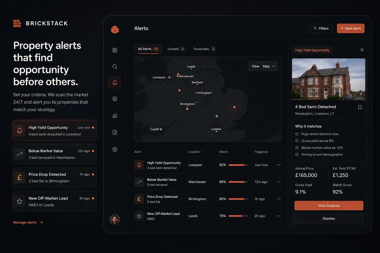 BrickStack property alerts - high yield, below market value, price drop and off-market leads mapped across the UK with match scores